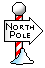 :north